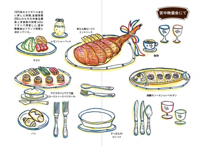 天皇の料理番が見た皇室の食卓とだんらん―『陛下、お味はいかがで