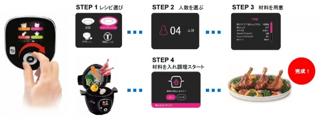 大人気のクックフォーミーにブラックカラー新登場！ 電気圧力鍋