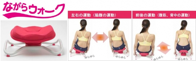 ショップジャパン】座って“ゆらゆら”するだけで下っ腹をシェイプ