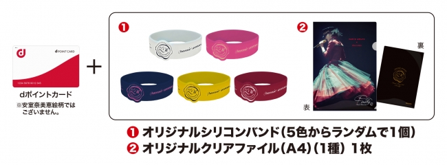 安室奈美恵ラストドームツアーのLIVE DVD＆Blu-ray『namie amuro Final