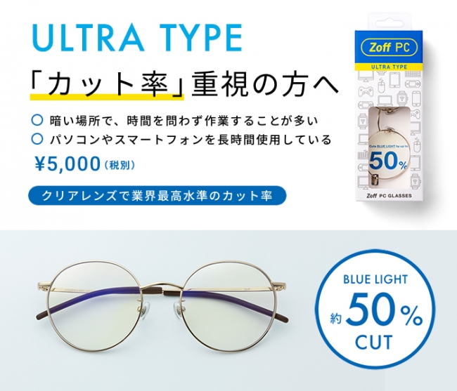 Zoffのブルーライト対策メガネ「Zoff PC」は選べる2タイプ。 | 株式