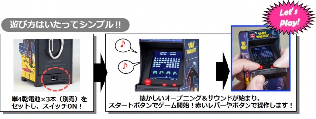 ゲームファンに話題沸騰中の “TINY ARCADE”に、さらに2タイトルが新