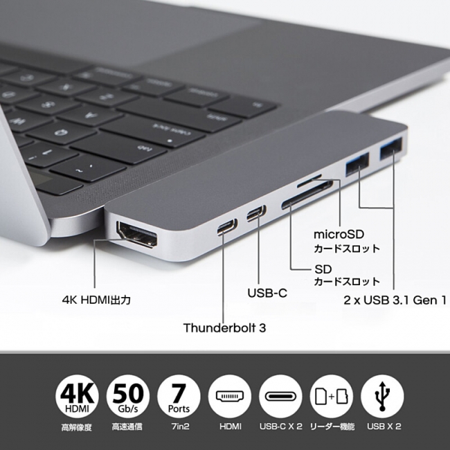 もう迷わない！最強のMacBook向けUSB-Cハブ「Hyper Drive DUO 7-in-2