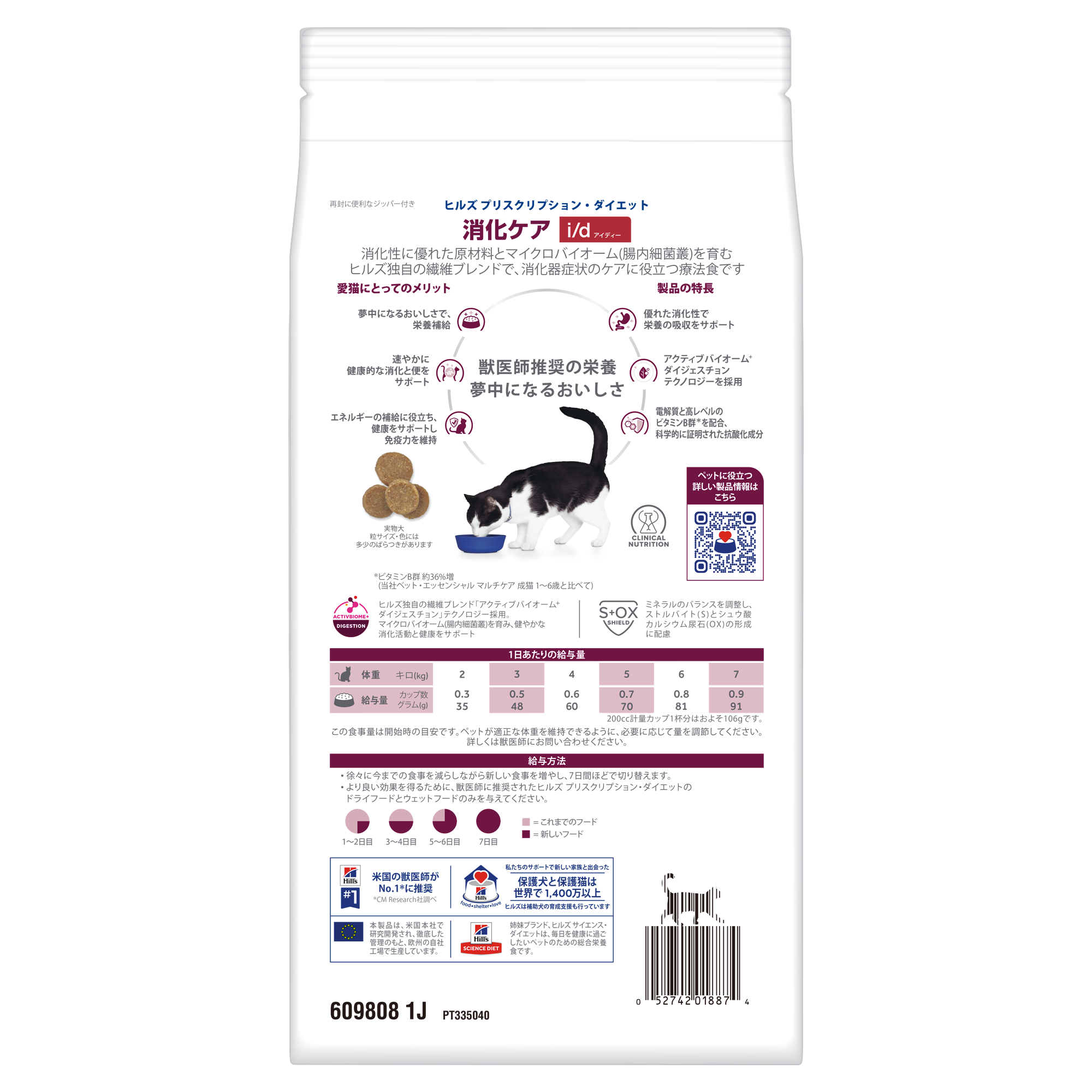 猫用〉i/d アイディー ドライ | ヒルズ プリスクリプション