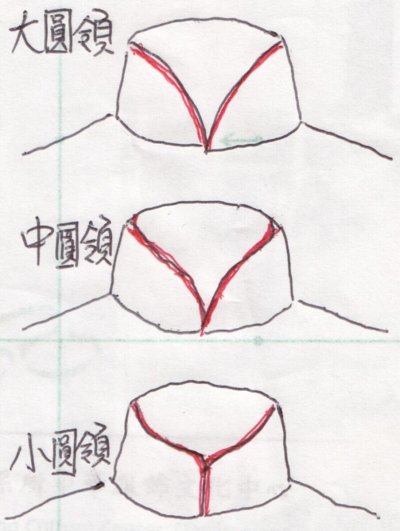 旗袍の立領（チャイナカラー） | 旗袍的新故事