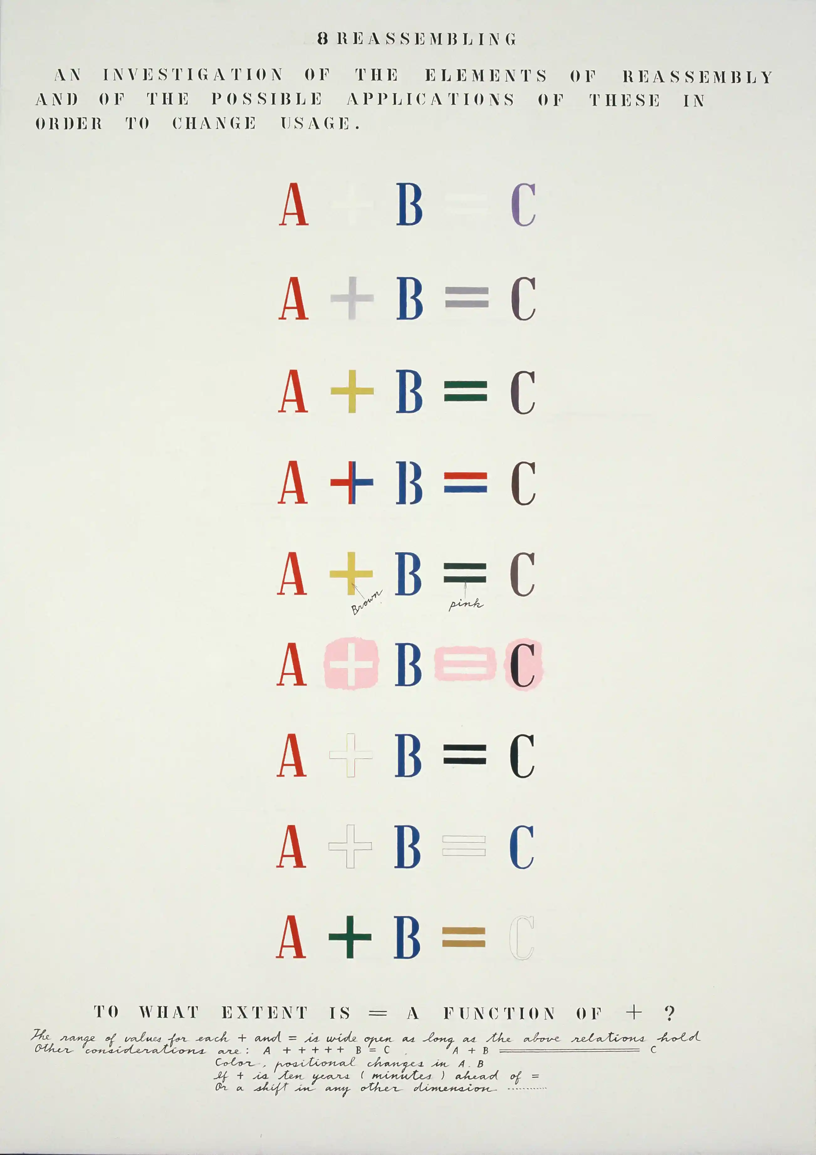 荒川修作＋マドリン・ギンズ《意味のメカニズム》全作品127点一挙公開