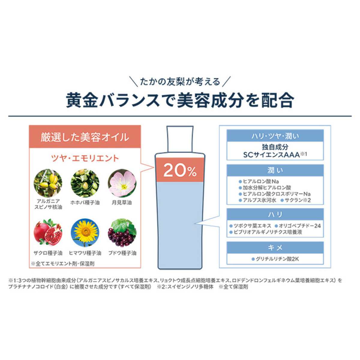 たかの友梨 エステファクトエンリッチローション2本セット たかの友梨
