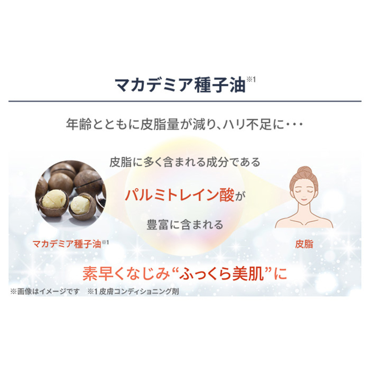 J.AVEC TOI トリートメントボディローション テテテアヌ 250ml ジェイ