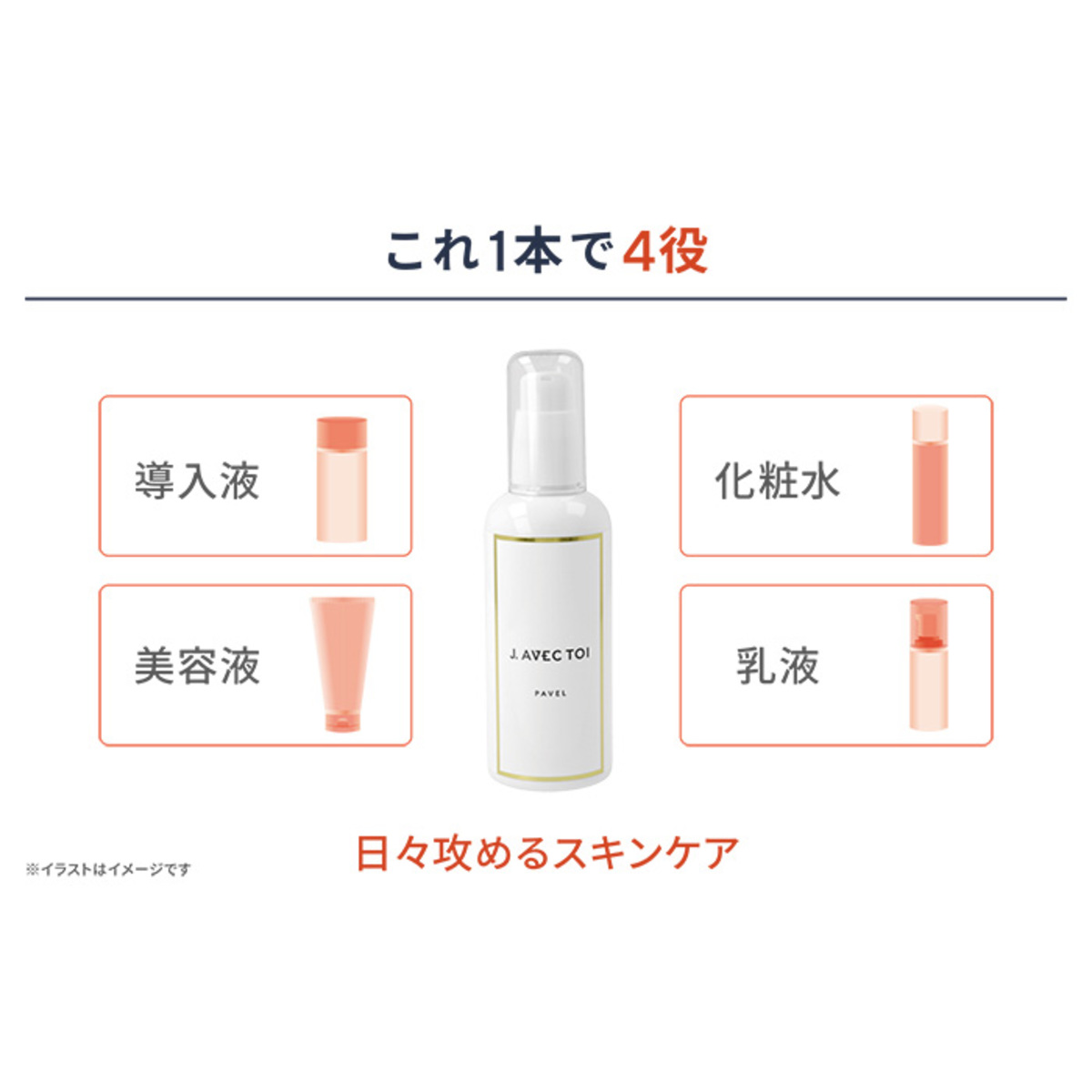 新品]j.avec toi パベルⅢ2本 jノリツグ☆QVC 化粧水 J.ノリツグ特集