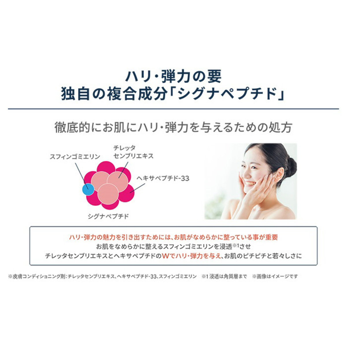 シグナリフト エンリッチクリーム 33g シク゛ナリフト（Signalift