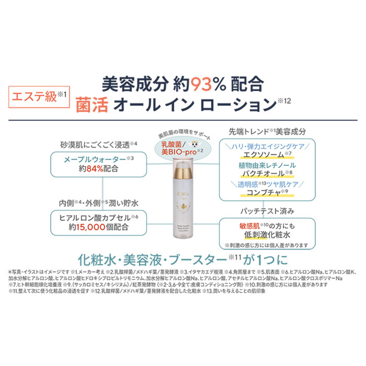 エスプリーナvi-BIOブライトカプセルローションRich 2本セット ヴィ