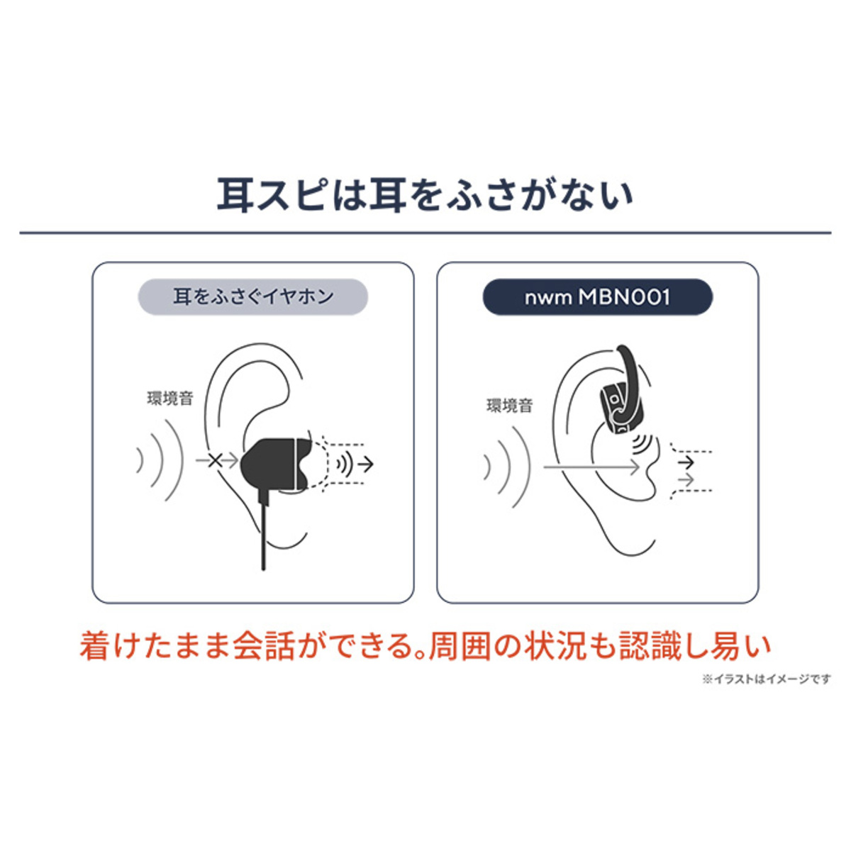 ヌームネックバンドワイヤレス耳スピーカーnwmMBN001豪華セット ヌーム