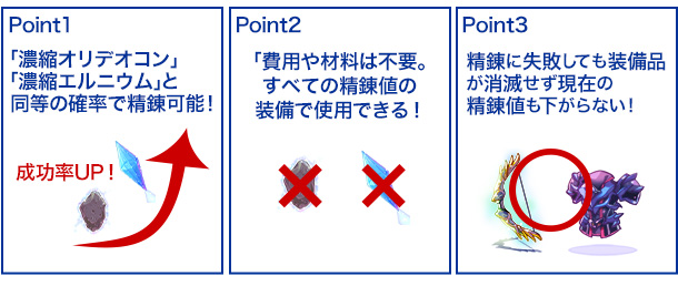 3次職スペシャルパック | ラグナロクネットストア | ラグナロク