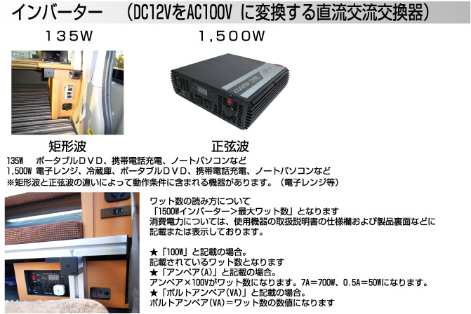 サブバッテリーシステム | キャンピングカー・軽キャンピングカーの