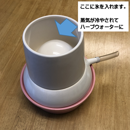 ○▽【次回入荷予定 未定】ハーブウォーター蒸留器herbique