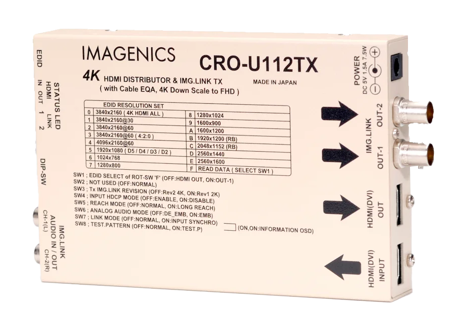 CRO-ID18 IMAGENICS | 映像/音響機材のレンタルサービス | 株式会社