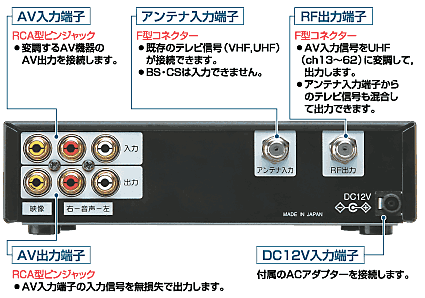 VMD3M マスプロ電工 | 映像/音響機材のレンタルサービス | 株式会社