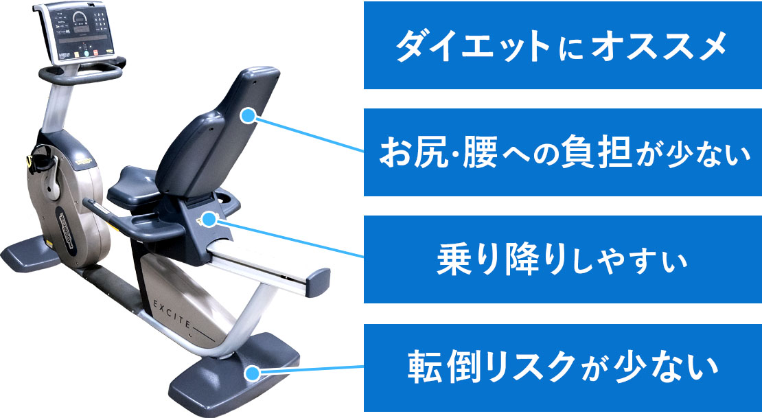 トレーニング機器の紹介｜ReHaMoLightの機能訓練｜羽村市のデイサービス