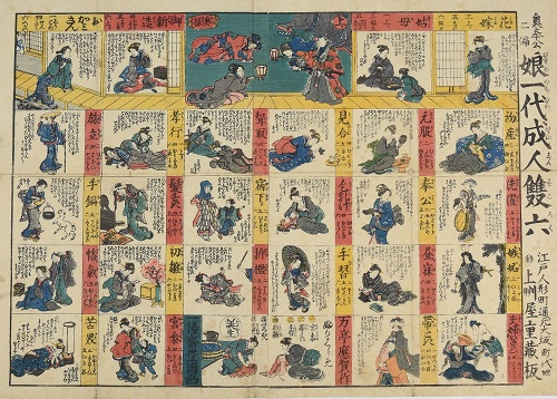 第118回 旅をしたり、けんかをしたり――絵双六に見る女性のくらし