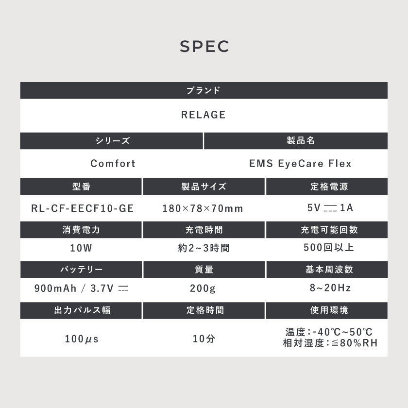 RELAGE リラージュ EMS EyeCare Flex 目元 アイケア