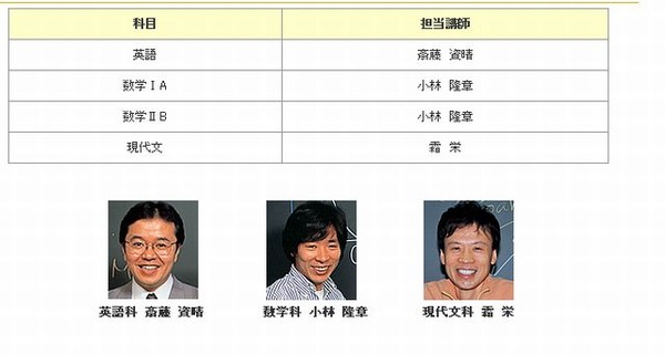 駿台が高1、2年対象にセンター試験解説授業の動画配信 | リセマム
