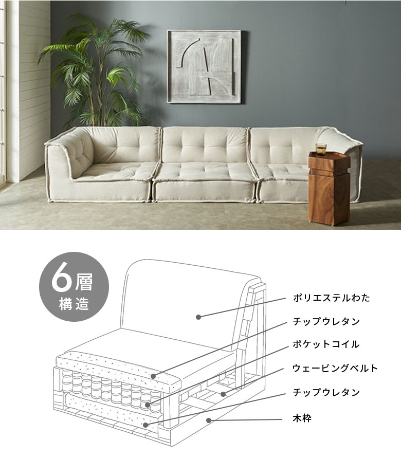 グランエット（Gran ette） フロアソファ 4点セット [stc-ge-2p-d