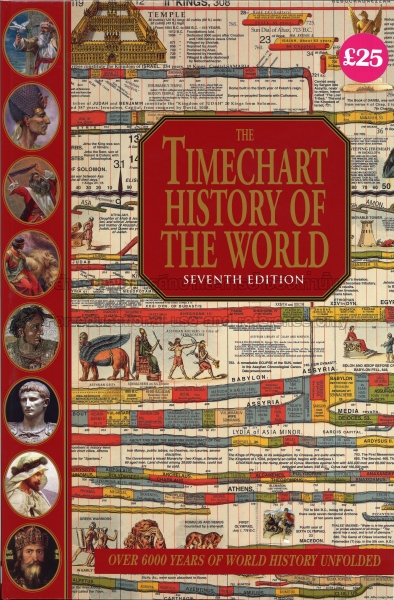 The timechart history of the world - TCDC Resource Center