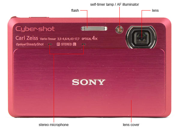 Sony Cyber-shot DSC-TX9 Digital Camera Review - Reviewed