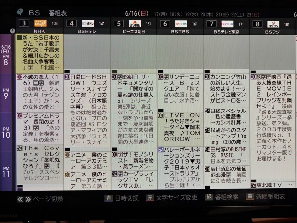 東芝 REGZA 24S22 [24インチ]投稿画像・動画 - 価格.com