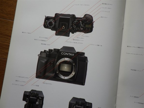 京セラ CONTAX RX ボディ 価格比較 - 価格.com