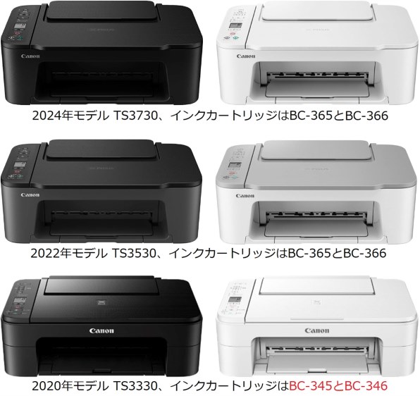 CANON PIXUS TS3730 [ホワイト] 価格比較 - 価格.com