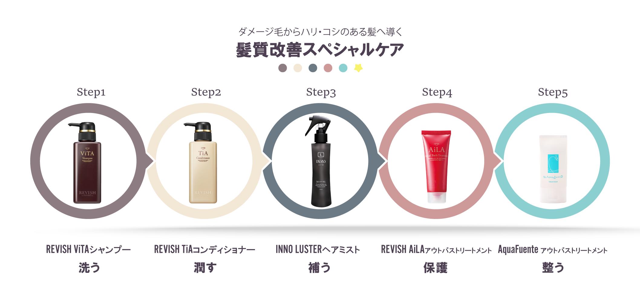 レヴィッシュ ViTA TiA | 株式会社レボル