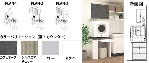 ガス衣類乾燥機：専用台 推奨品 － リンナイ