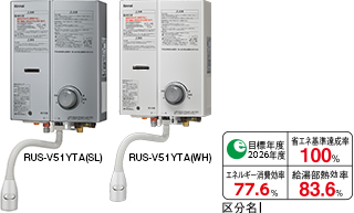 Rinnai ガス瞬間湯沸かし器 RUS-V51YTB（元止式）【京都市北区