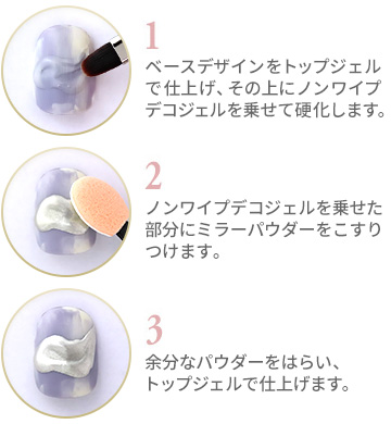 プロダクト｜Riccagel リッカジェル