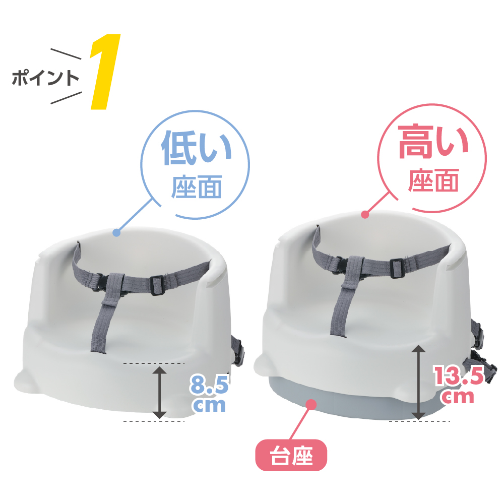 2WAYごきげんチェアKR | リッチェル公式ウェブショップ