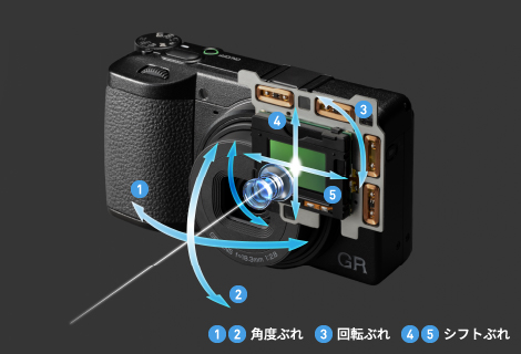 RICOH GR IV HDF【1年保証】 | リコーイメージングストア