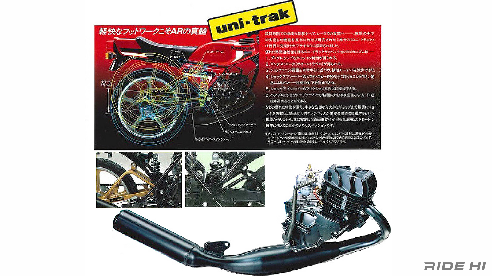 カワサキ初のゼロハンスポーツAR50！【このバイクに注目】 | この