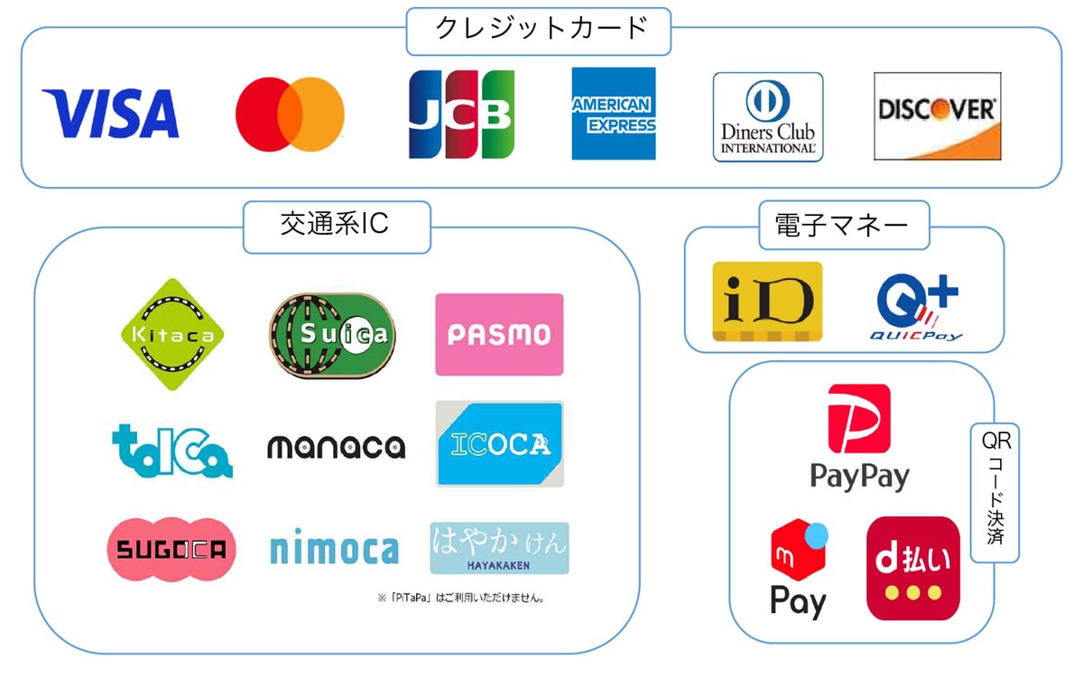 2026 RIIZE CONCERT TOUR [RIIZING LOUD] Special Edition in TOKYO