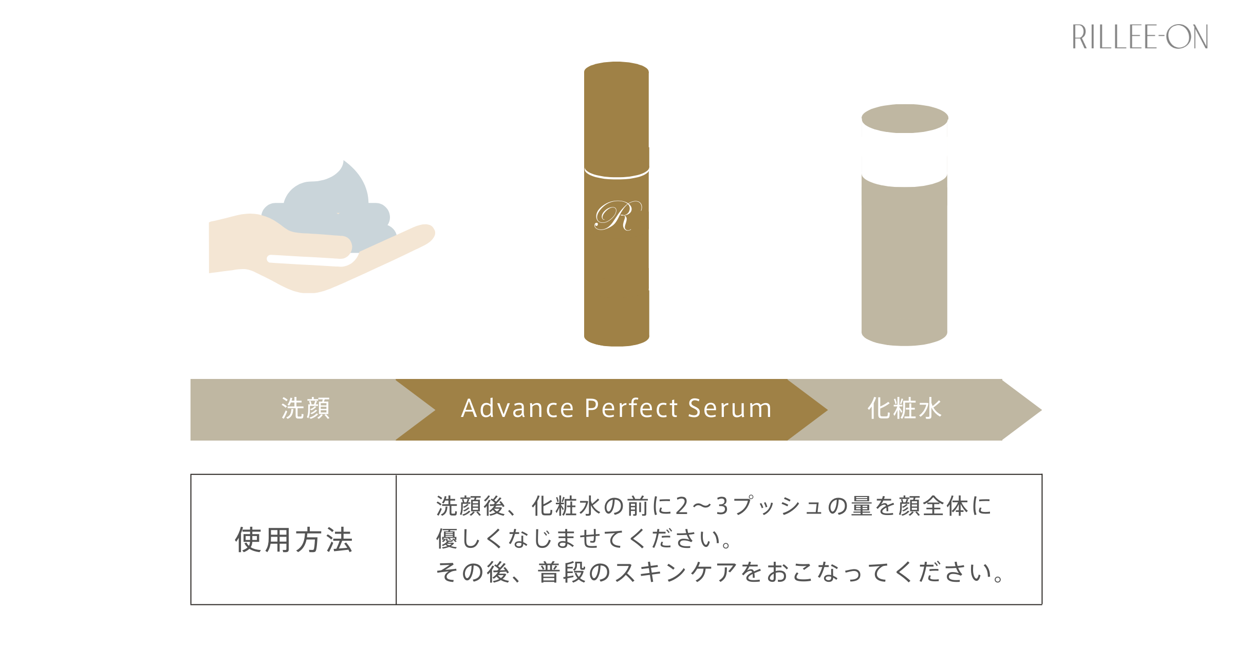 miatin リリーオン セラム miatin リリーオン セラム オリジナル商品