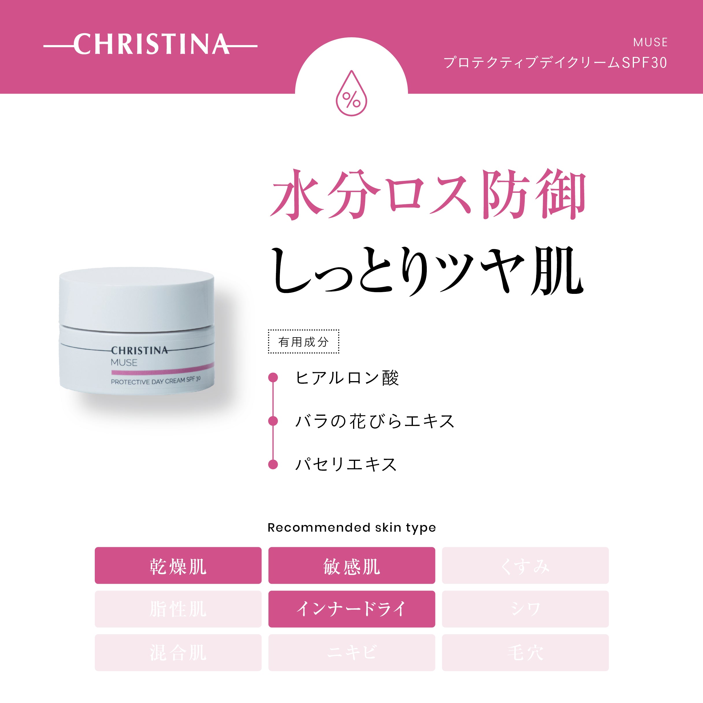 クリスティーナ】ミューズ | プロテクティブデイクリームSPF30 – Rist