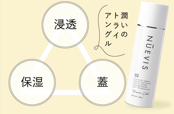 乳液】ヌービスセルローション｜Nuevis