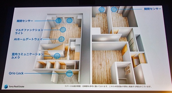 速報】ソニーがAmazon Alexa対応のAIホームゲートウェイと室内カメラを