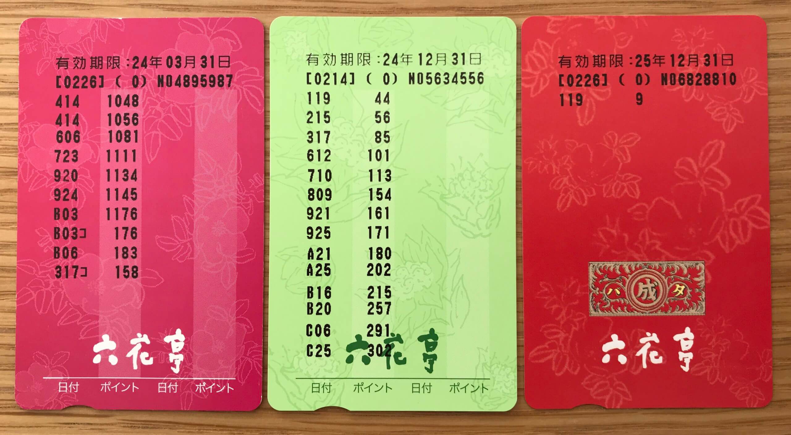 六花亭ポイントカードの使い方やオリジナルグッズをご紹介 | 六花亭