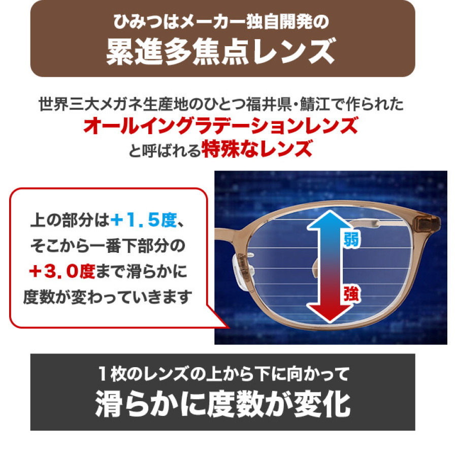 広い視野でピントが合う老眼鏡 オールイングラス | テレビ朝日グループ
