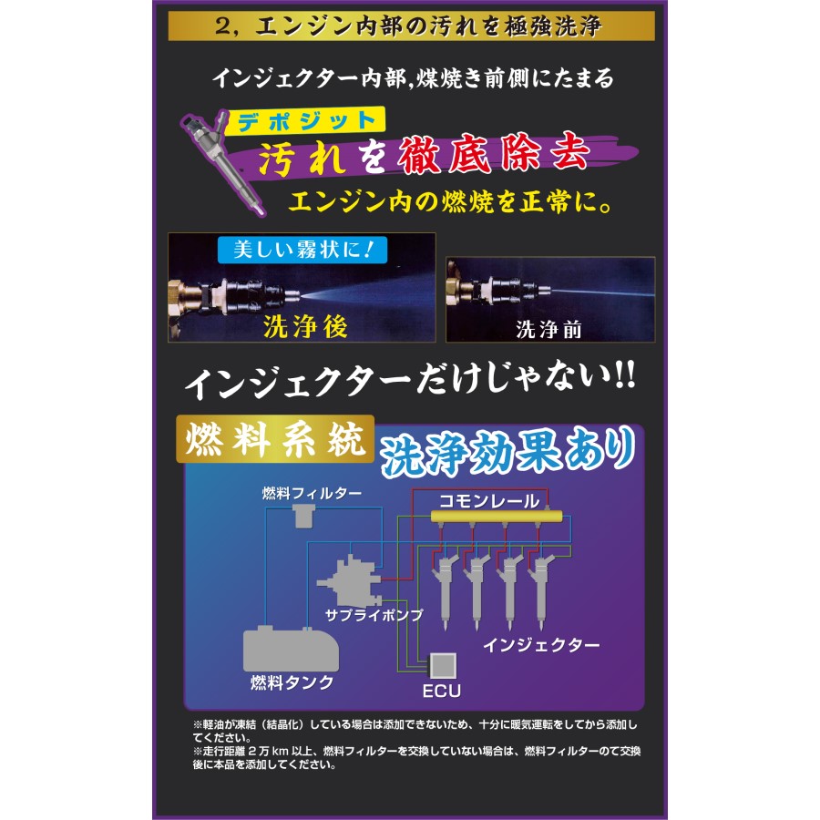 DPFドットコム 煤殺し 極 500ml エンジン洗浄+煤焼き性能強化剤