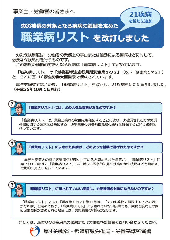 労災補償の対象となる疾病の範囲を定めた職業病リストを改訂しました