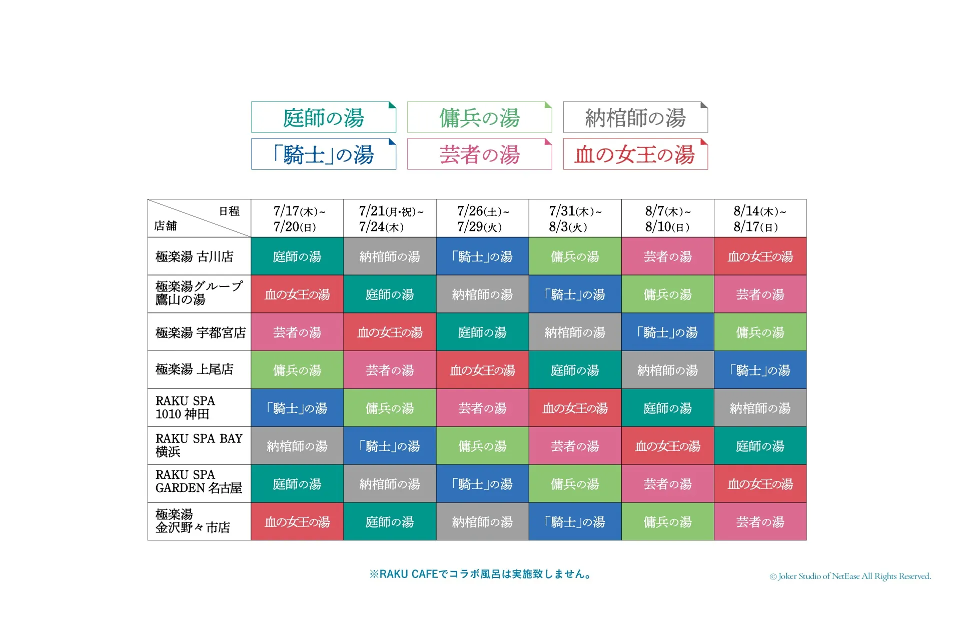 第五人格 × 極楽湯・RAKU SPAコラボキャンペーン