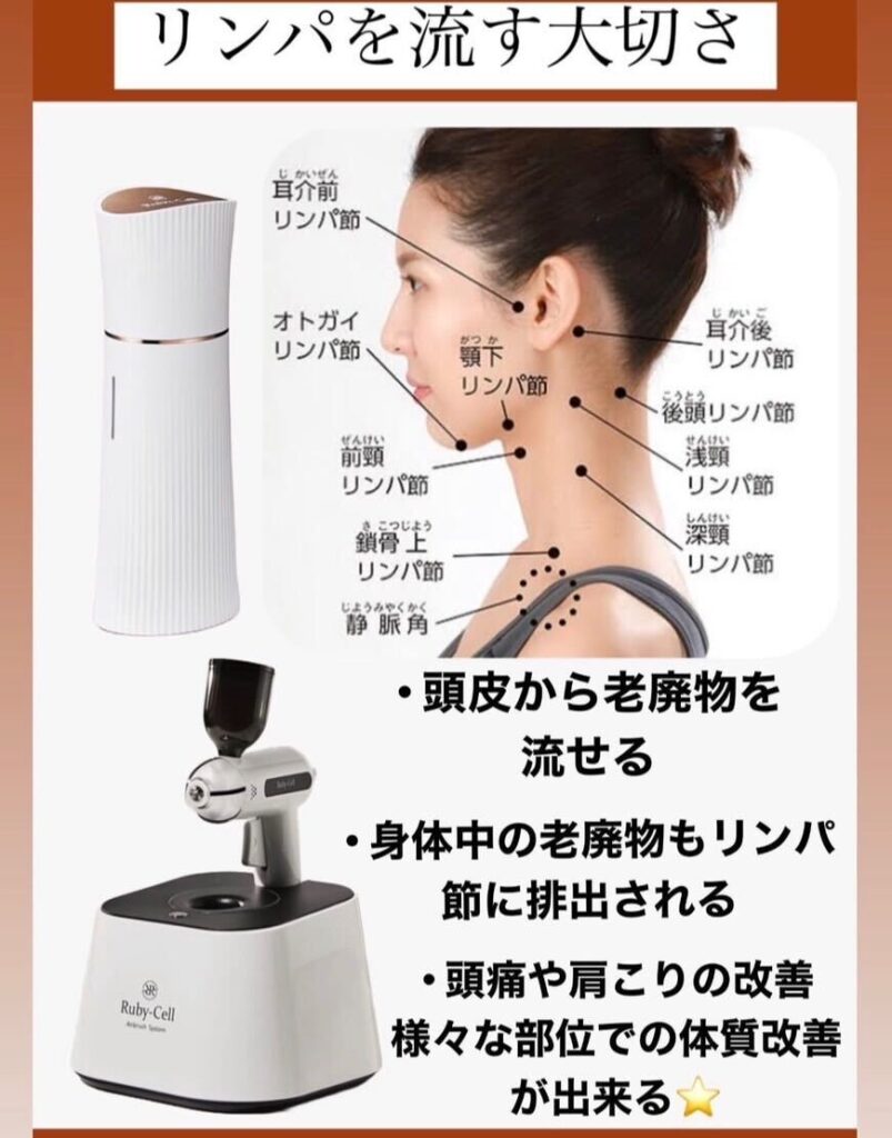 エアブラシ – Maki Group