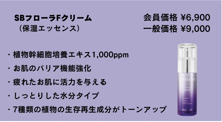 商品の使い方 – Maki Group